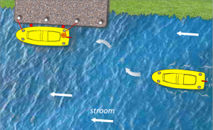 klaas-kos-schippert-motorboot-afmeren op stromend water